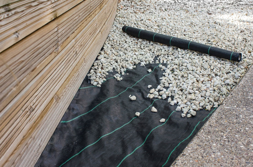 Ambassador Ground Control 20m x 1m