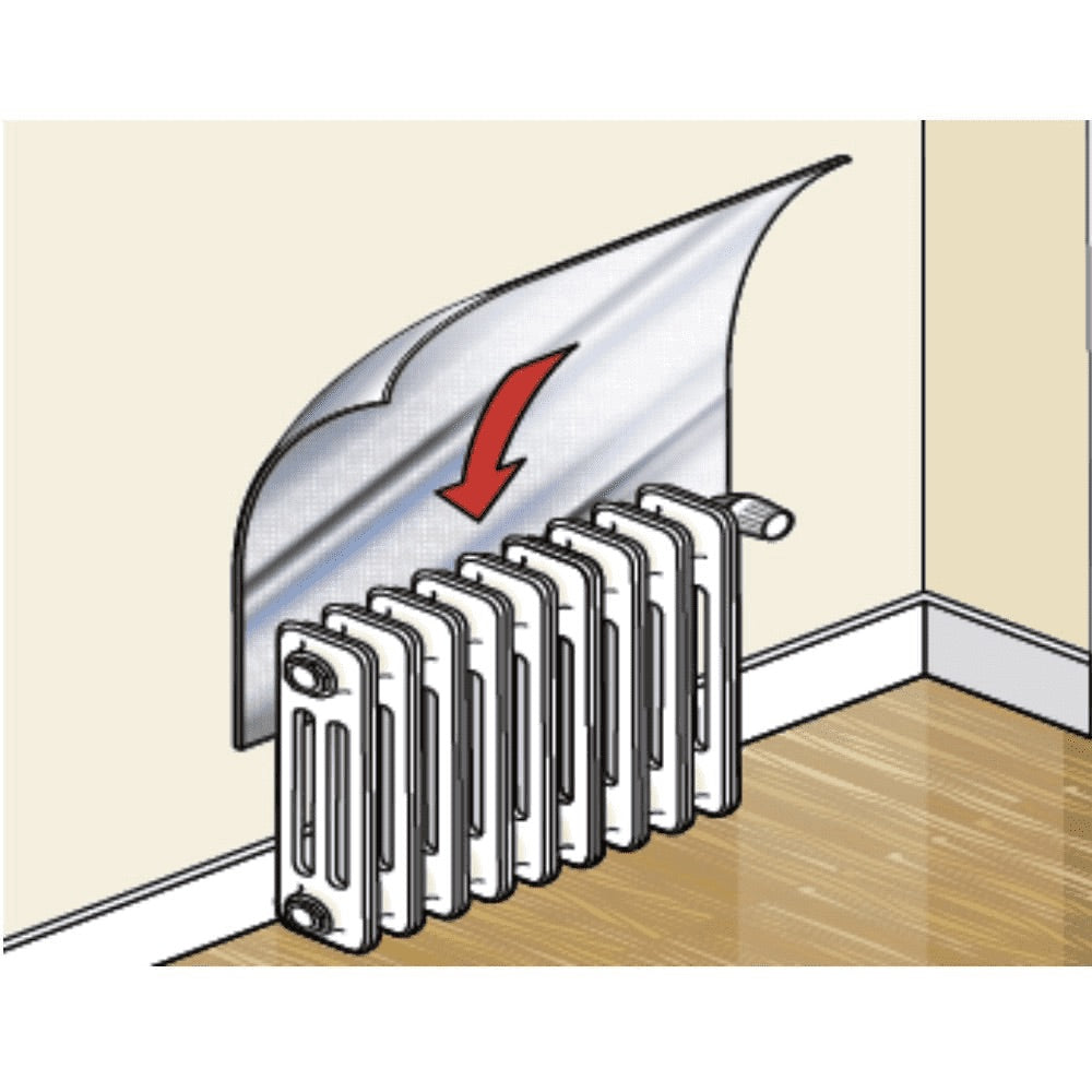 Exitex Radiator Heat Reflector Foil