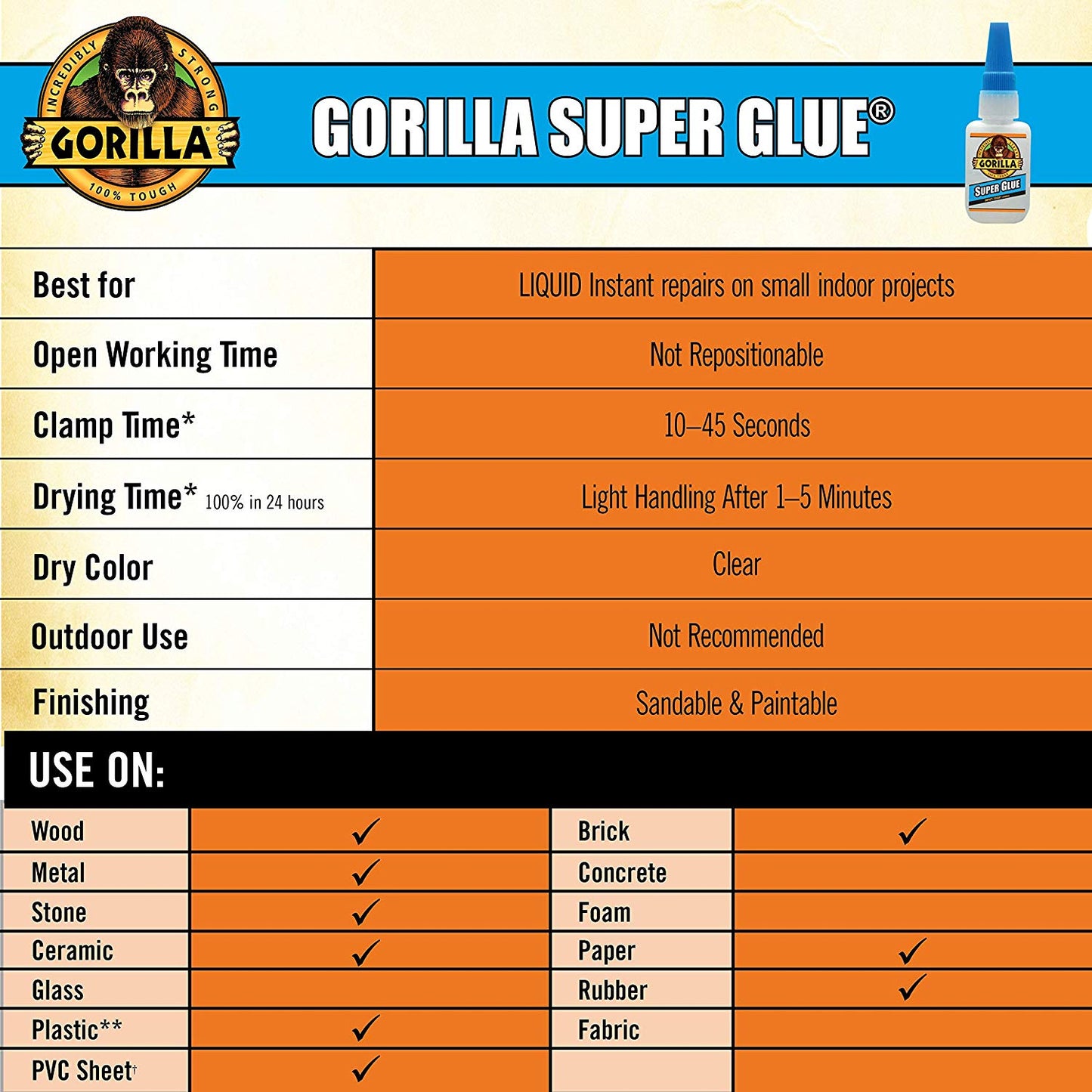 Gorilla Super Glue Tube 2 x 3g