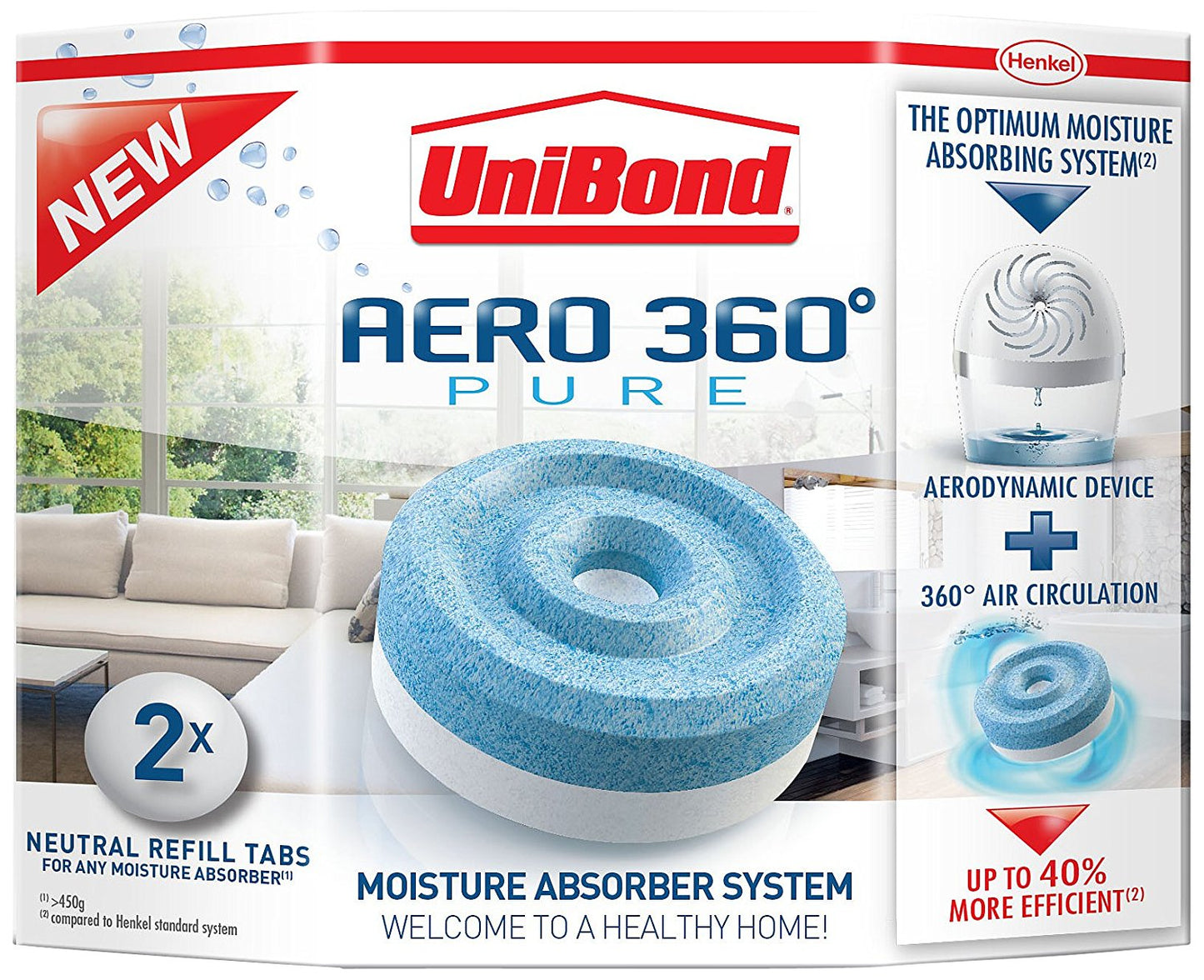 UniBond Aero 360 Moisture Absorber Refill Pack 2